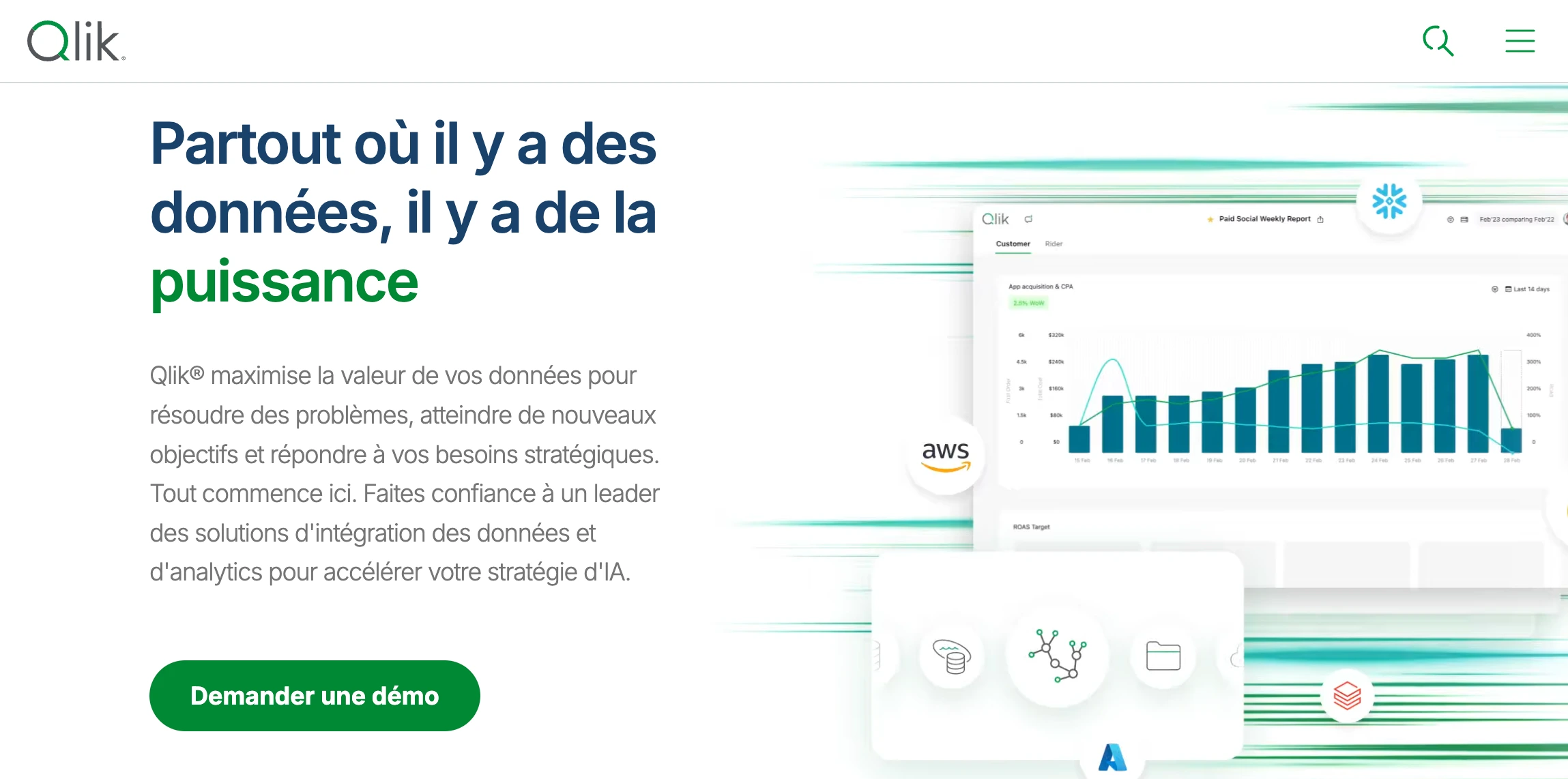 Qlik - outil d'IA pour l'analyse en temps réel